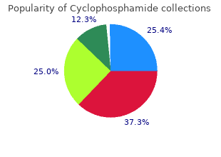 buy cyclophosphamide 50 mg amex