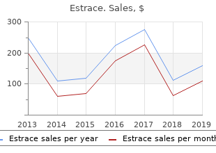 effective estrace 2 mg