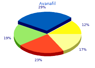 generic 50 mg avanafil with mastercard