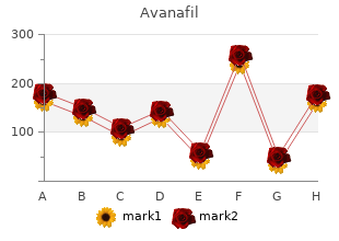 cheap avanafil 100mg without prescription