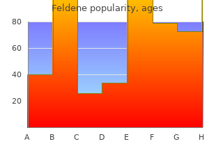 20 mg feldene fast delivery