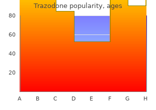 cheap 100mg trazodone free shipping