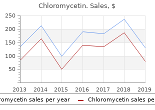 purchase chloromycetin paypal