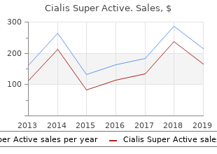 cheap 20 mg cialis super active otc