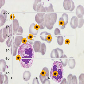 Kimura disease