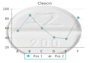 order cleocin 150mg