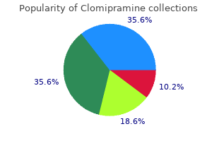 order 50 mg clomipramine mastercard