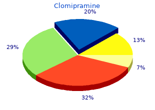 buy clomipramine 10mg lowest price