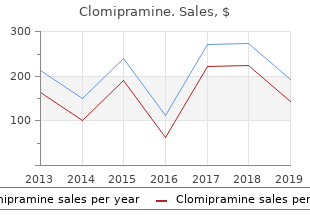 buy generic clomipramine 10mg online