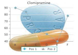 clomipramine 50mg discount