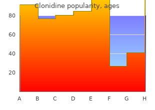 order clonidine 0.1 mg visa