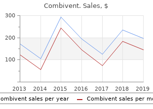 buy combivent without prescription