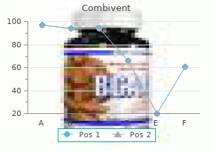 buy combivent 100mcg with visa