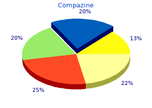 generic 5 mg compazine