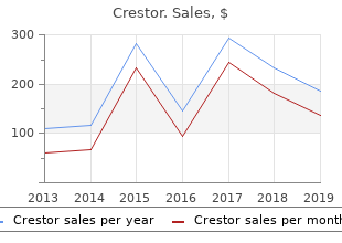 cheap crestor 5mg online