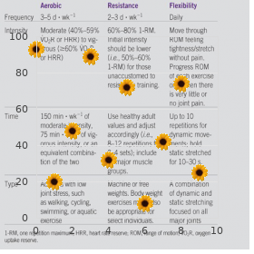 10q partial trisomy