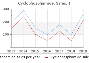 order 50mg cyclophosphamide visa