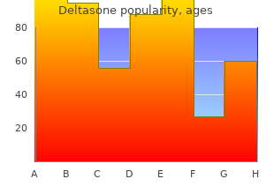 discount deltasone 10mg without a prescription