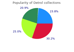 order genuine detrol line