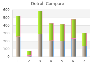 purchase detrol 1 mg amex