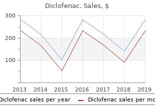 buy discount diclofenac 50mg on line