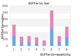 buy differin 15 gr without a prescription