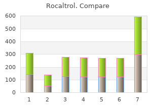 0.25 mcg rocaltrol