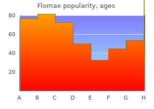 buy flomax 0.2 mg visa