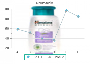 buy premarin from india