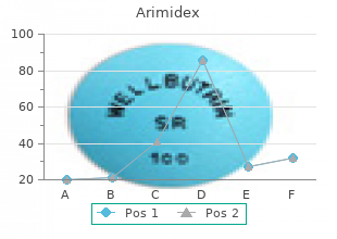 generic arimidex 1 mg overnight delivery