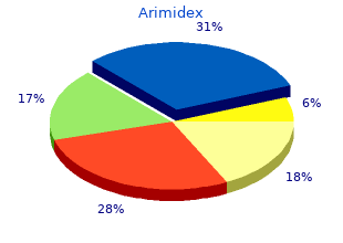 arimidex 1 mg mastercard