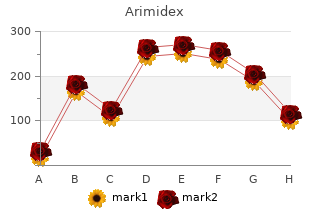 1mg arimidex free shipping