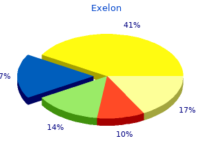 generic exelon 6mg otc