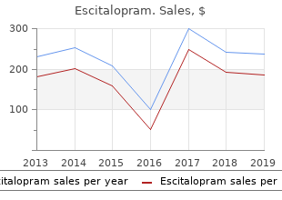 buy escitalopram us