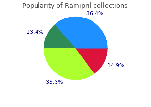 best 5 mg ramipril