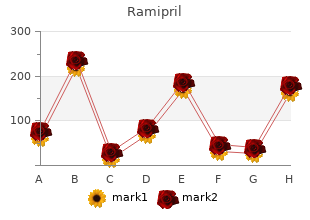 order genuine ramipril on-line