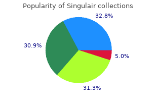 order singulair with a mastercard