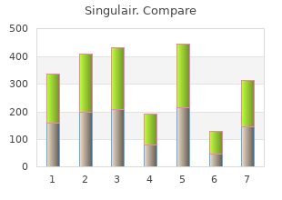 purchase singulair no prescription