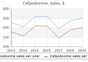 safe 200 mg cefpodoxime