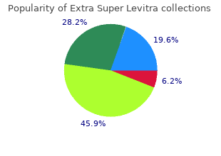 order 100mg extra super levitra with amex