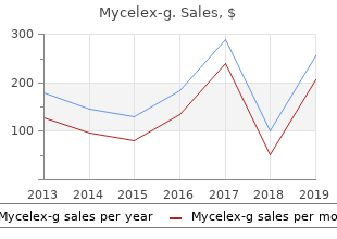 quality mycelex-g 100mg
