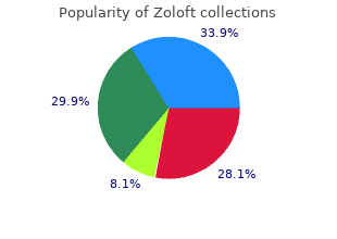 buy zoloft no prescription