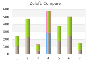 discount zoloft online