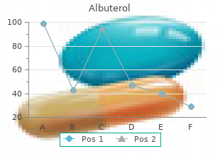 buy albuterol mastercard