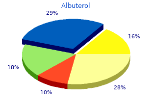 buy albuterol with american express