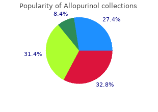 discount allopurinol 100 mg otc