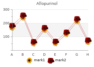 cheap allopurinol 300mg line