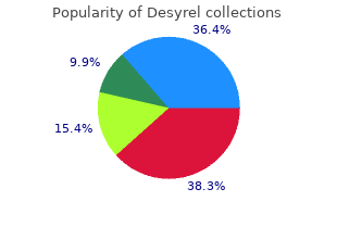 purchase generic desyrel line