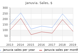 generic 100mg januvia amex