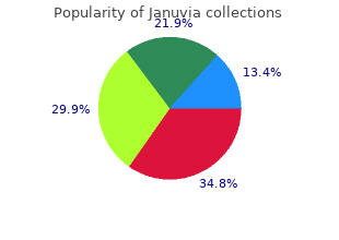 buy januvia 100 mg line